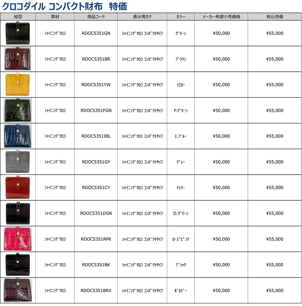 クロコダイル・シャイニングコンパクト財布.jpg